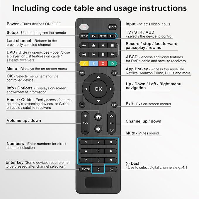 Universal-TV-Remote-Control Compatible - Image 6