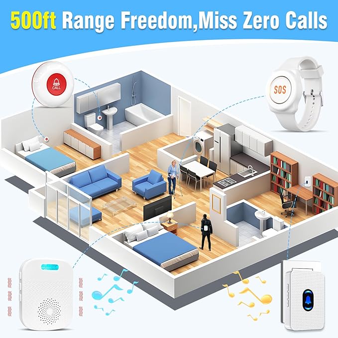 Daytech Caregiver Pager Wireless Call Button - Image 7