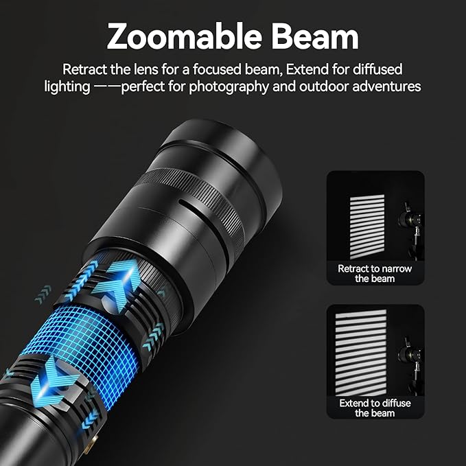 WELLMAKING 15W LED Photography Flashlight Optical Glass Lenses, 7800mAh - Image 2