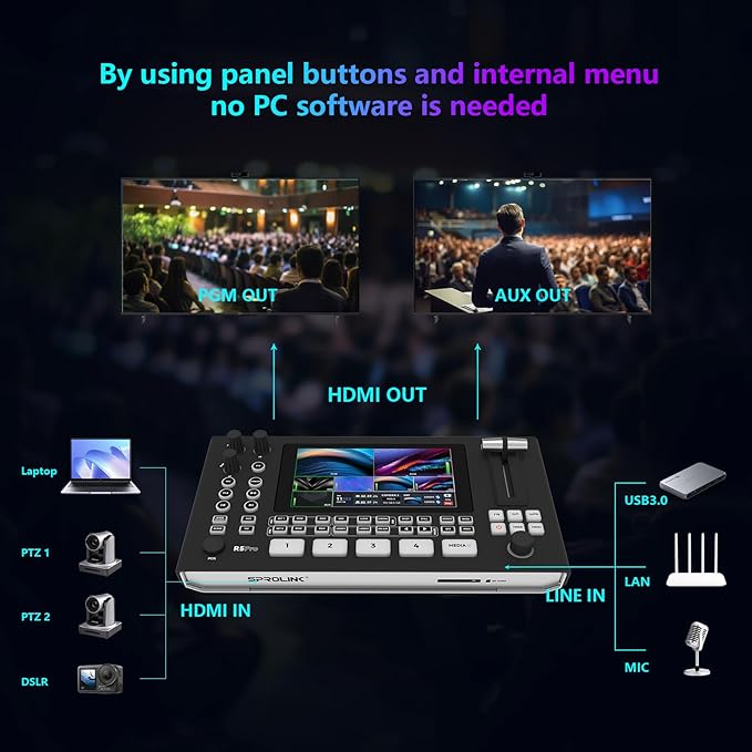 SPROLINK Neolive R5PRO Professional Live Streaming Switcher, 5.5-inch Screen - Image 8