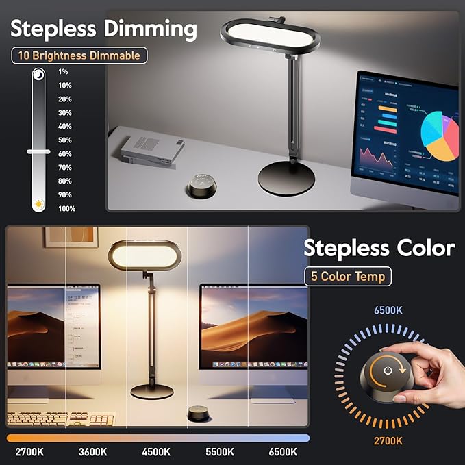 Premium LED Desk Lamp for Home Office – Eye-Caring Double Side Light - Image 3