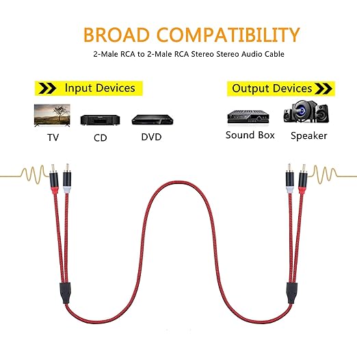 RCA Cable 30Ft, 2Rca Male to 2-Rca Male Audio Stereo Subwoofer Cable - Image 4