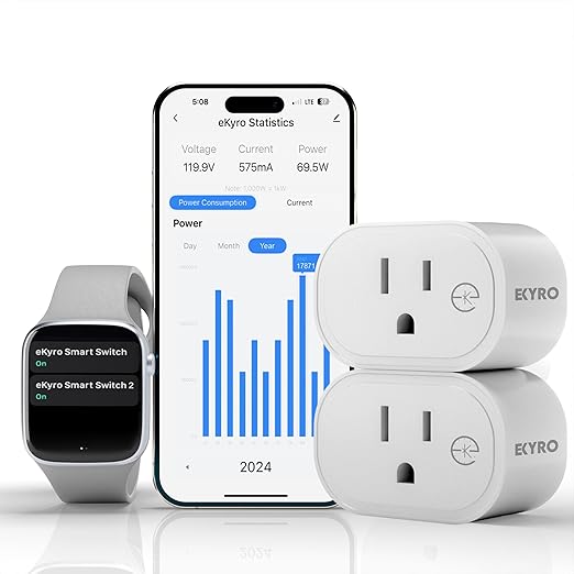 eKyro Smart Plug Energy Monitoring | Compatible by eKyro