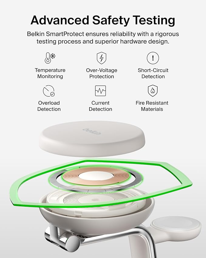 Belkin MagSafe Charger Compatible, 3-in-1 Charging Station, Qi2.2 25W w/Cooling - Image 7