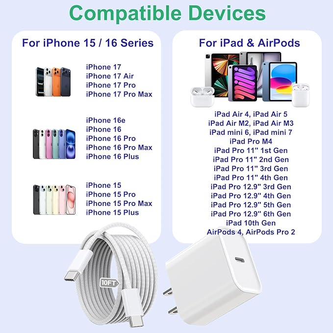 iPhone 16 15 Charger Fast Charging, iPad Air/Pro/Mini - Image 7