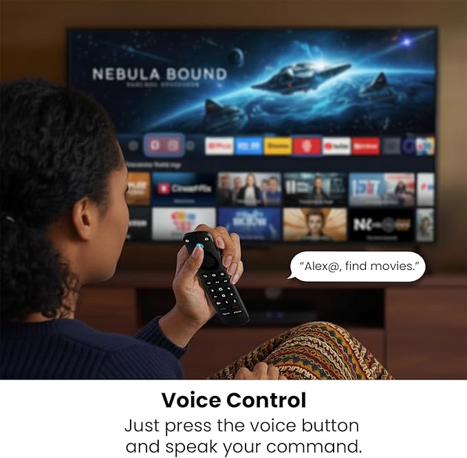 IDGPUW Replacement Remote Control - Image 6