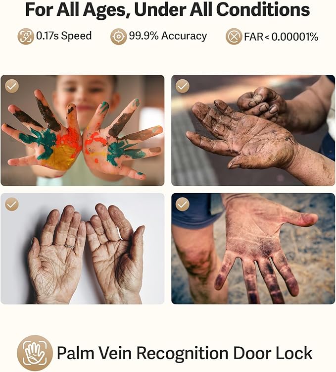 Lockin Veno Plus Smart Lock - Image 5