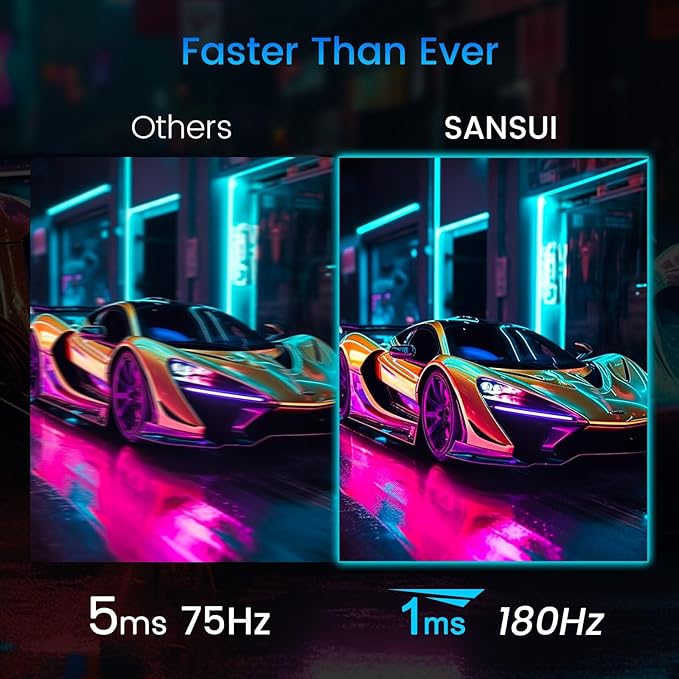 SANSUI 24 Inch Gaming Monitor 180Hz, DP 1.4 & HDMI 2.0 Ports High Refresh Rate - Image 4