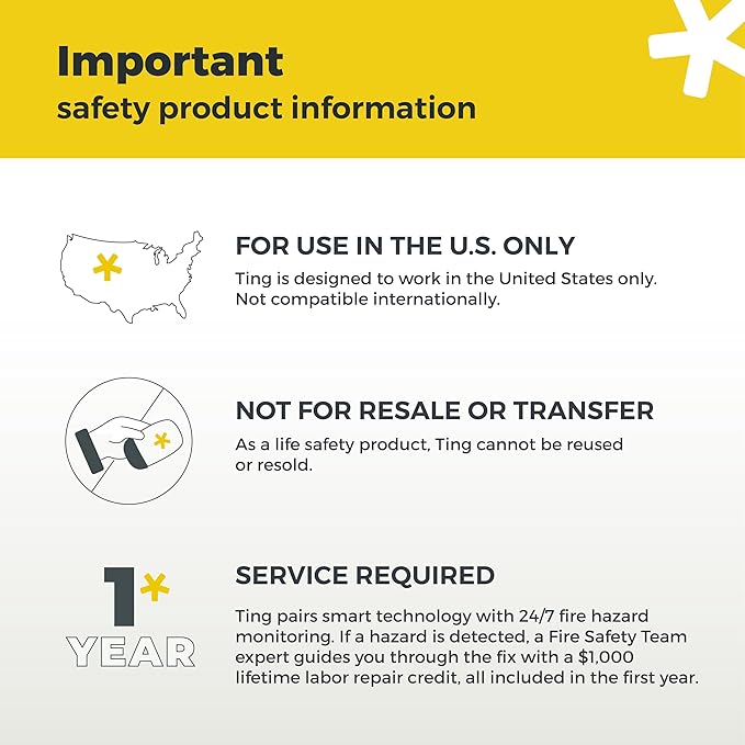 Ting Fire Electrical Fire Prevention Sensor & Service - Image 6