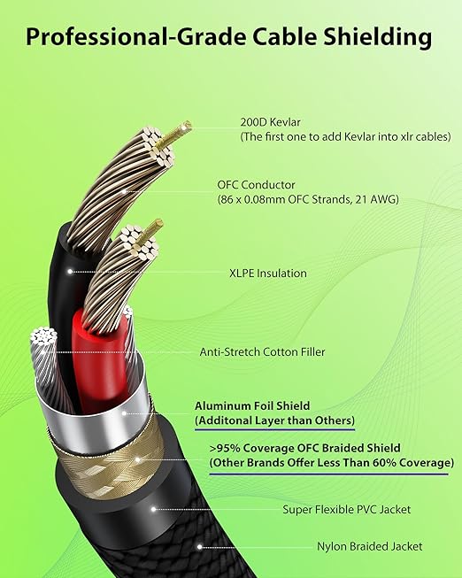 AA AUDIO ACCESSORY Low Profile Mic Boom Arm - Image 2