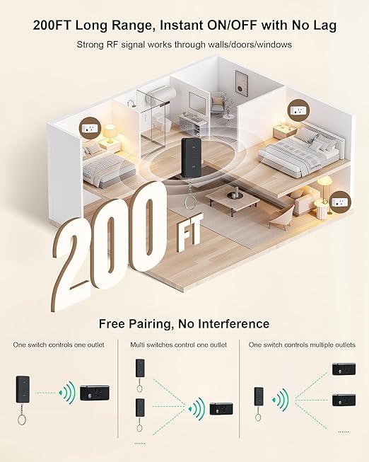 TREEWELL Remote Control Outlet Plug, 200FT Long Range Wireless Light Switch - Image 4