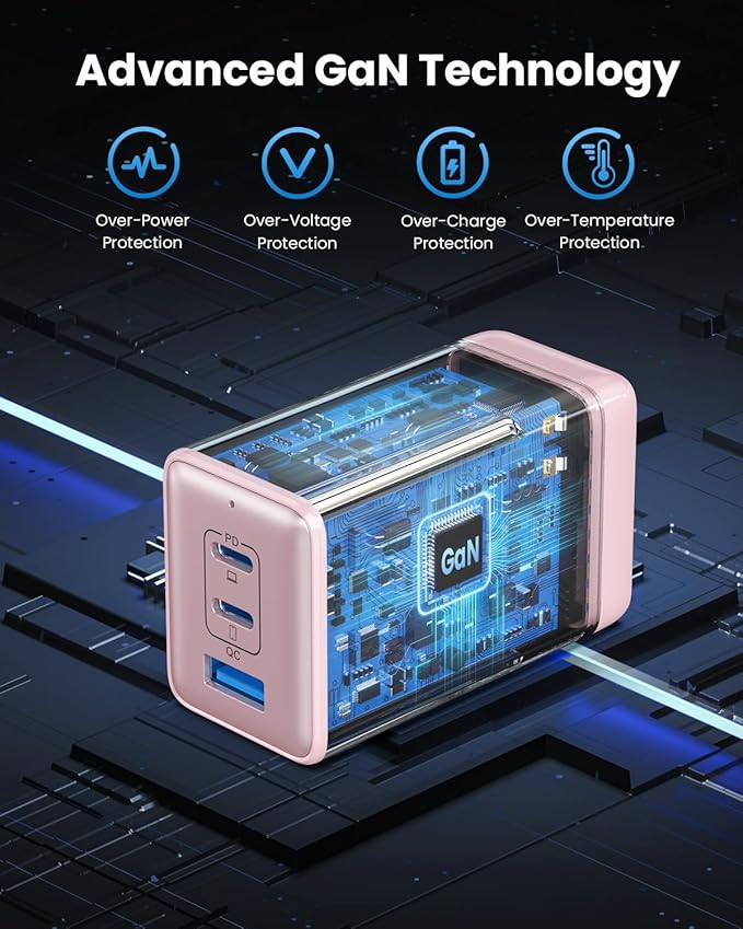 150W USB C Charger Block, GaN III Compact Foldable Wall Charger 3 Port Fast - Image 4