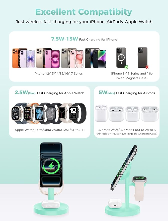 Aeinidi 2026 3 in 1 Wireless Charging Station Compatible - Image 6