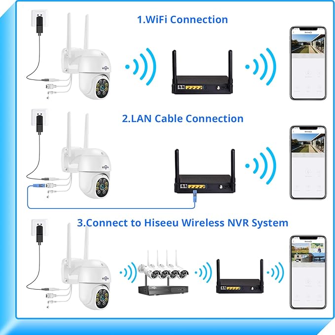 Hiseeu 3MP Security Camera Outdoor, WiFi Camera, Auto Tracking&Light Alarm - Image 6