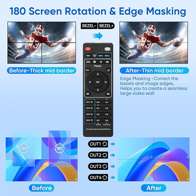2x2 HDMI 4K Video Wall Controller - Image 6