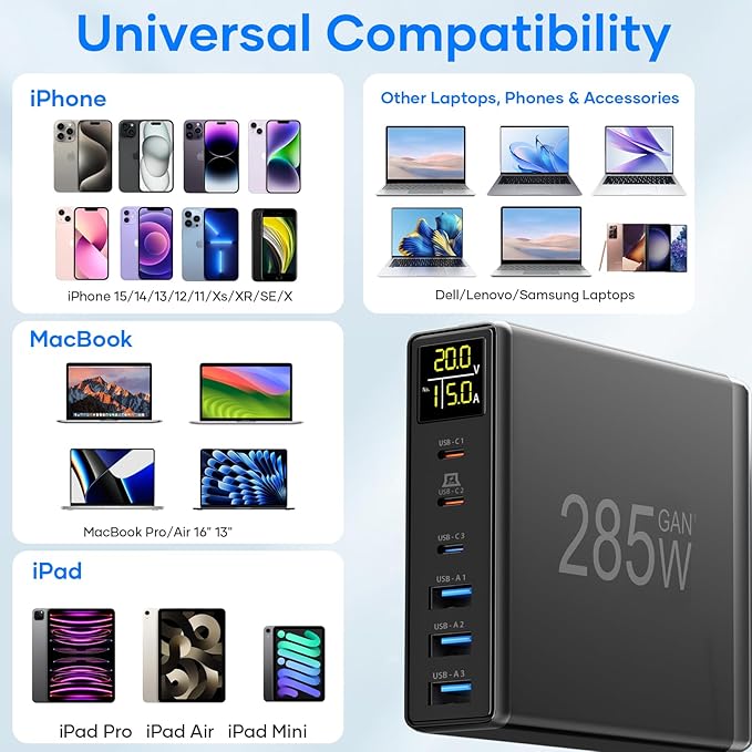 YSYFAD 6 Port USB C Charging Station - Image 6