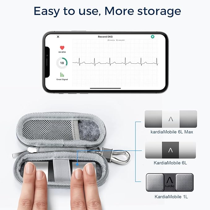 CoBak Case for KardiaMobile EKG Monitor 1-Lead/for Kardia Mobile Heart Monitor - Image 2