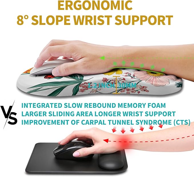 Hokafenle Ergonomic Mouse Pad Wrist Support, Wrist Rest Mousepad - Image 4