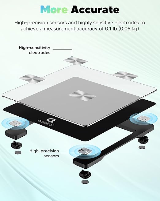 arboleaf Smart Scale for Body Weight and Fat, Body Composition Analyzer - Image 5