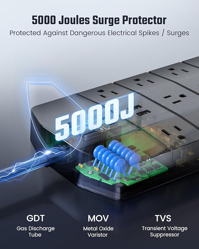 Power Strip, SUPERDANNY 5000 Joules Surge Protector - Image 2