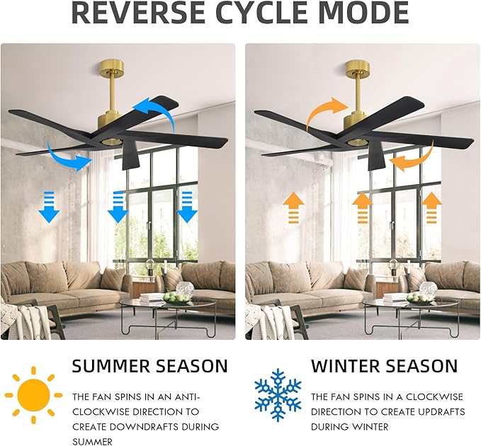 WINGBO 54" ABS DC Ceiling Fan No Light, 5 Blade ABS Plastic Ceiling Fan - Image 4