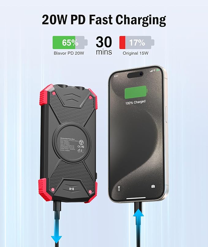 BLAVOR Solar Power Bank 10, Portable Wireless Charger, 20W Fast Charging - Image 3