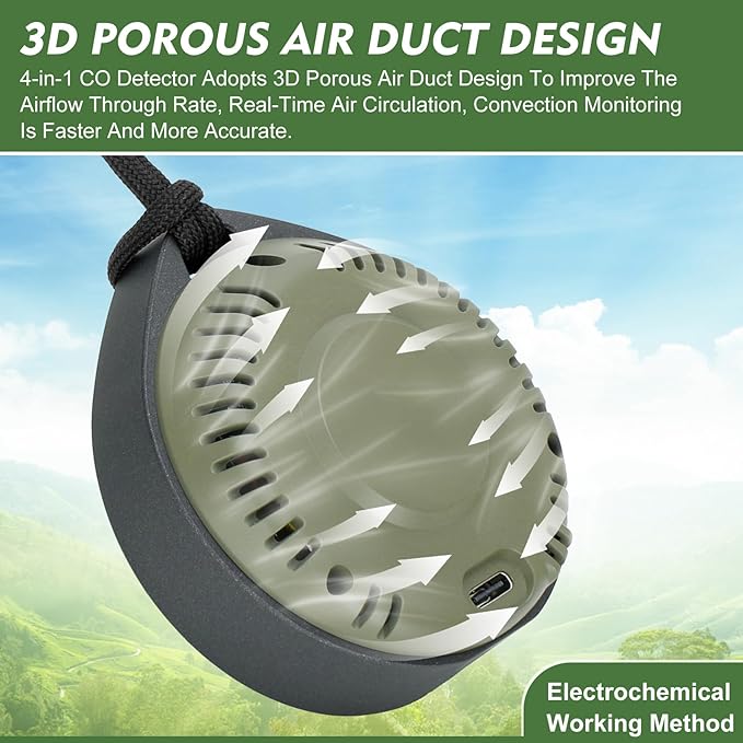 Lunarlipes Portable CO ＆ CO2 Detectors - Image 7