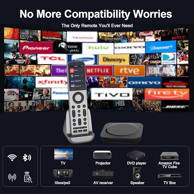 SofaBaton X2 Universal Remote - Image 3