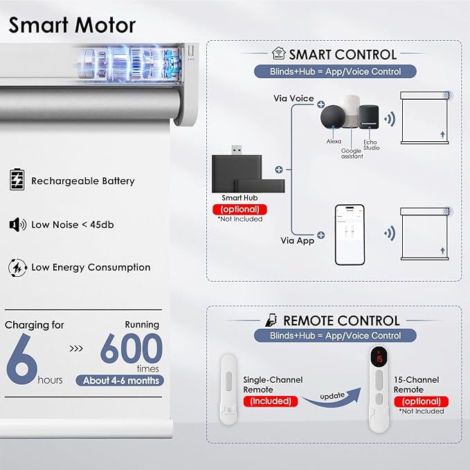 Motorized Blackout Smart Roller Blinds - Image 3