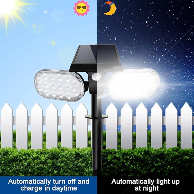 EMANER Outdoor Motion Lights Solar Powered, Solar Flood Lights, Stay On or - Image 3