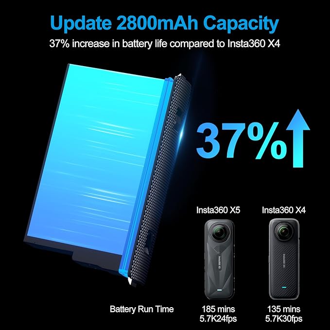 COOLSHOW 360 X5 Battery 2800mAh 2 Packs - Image 3