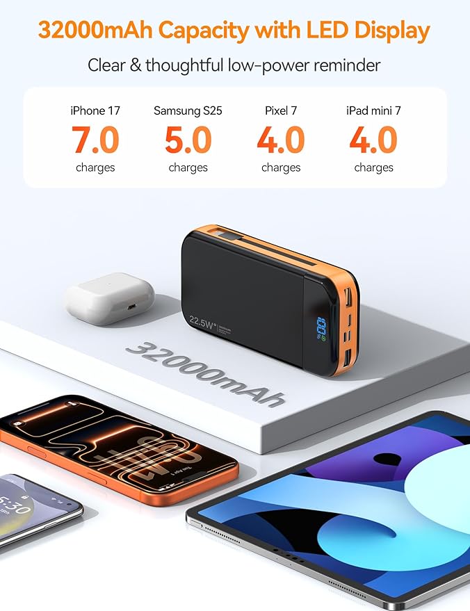 LENGSUM Portable Charger Power Bank Built-in Cables, 32000mAh 22.5W USB C Fast - Image 3
