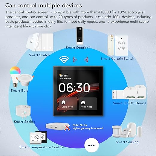 Smart Scene Wall Switch Panel 100 to 240V - Image 4