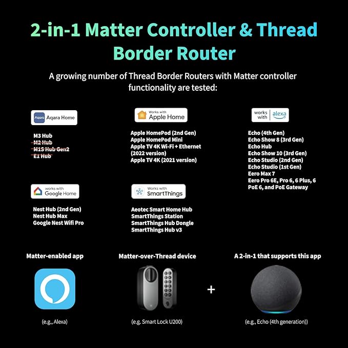 Aqara Smart Lock U200, Matter Over Thread, Keyless Entry Door Lock - Image 3