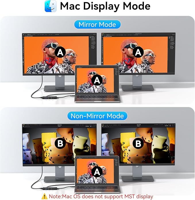 HODO Docking Station USB C to Dual HDMI Adapter, USB-C Hub - Image 5