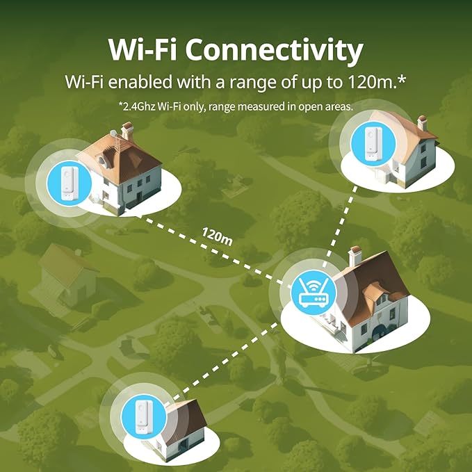 SwitchBot WiFi Water Sensor, Smart Water Leak Detector, 100dB Adjustable Alerts - Image 7