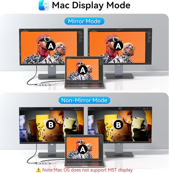 HODO USB C to Dual HDMI Adapter Docking Station Dual 4K 60Hz Monitor, USB C Hub - Image 5