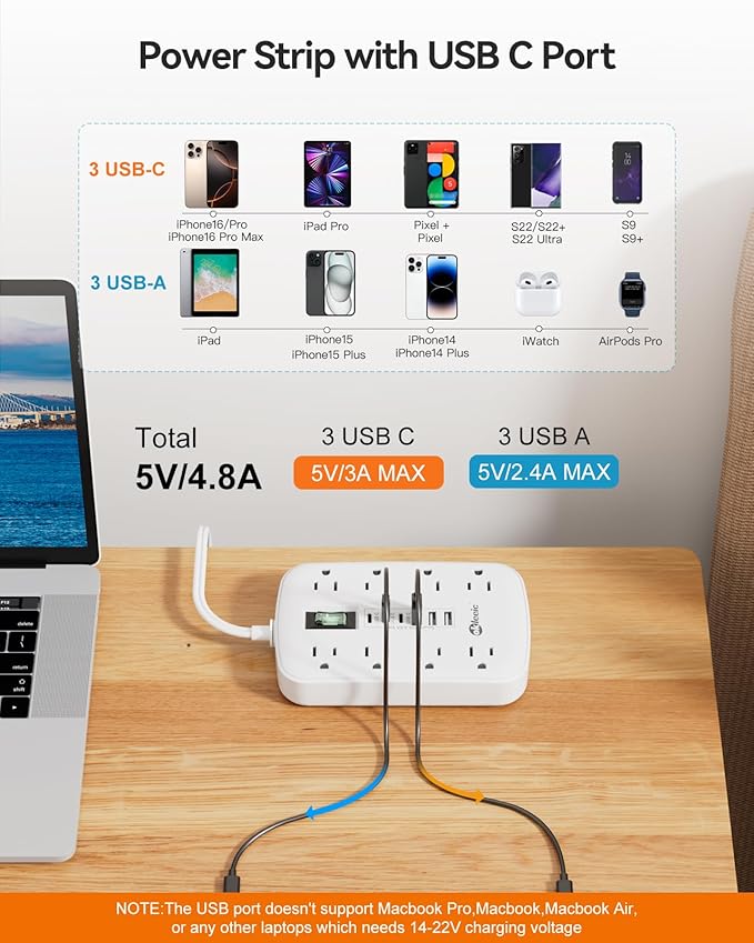 Short Extension Cord 3ft - Image 4