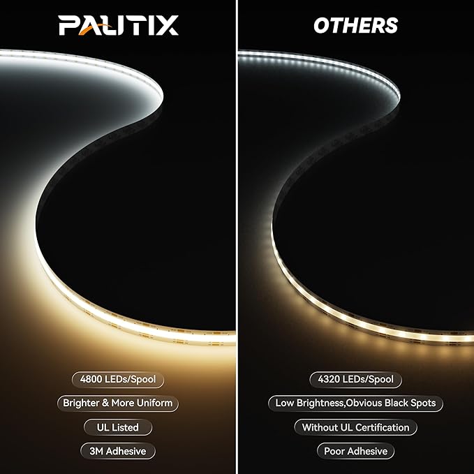 PAUTIX COB LED Strip Light White CCT Tunable 4800LEDs, CRI90+ 24ft/7.5m - Image 4