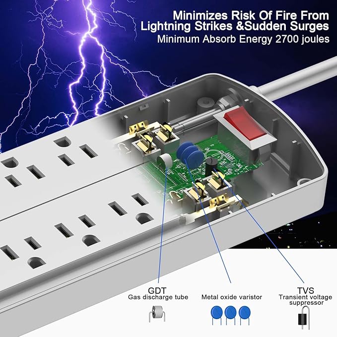 Power Strip, ALESTOR Surge Protector - Image 5