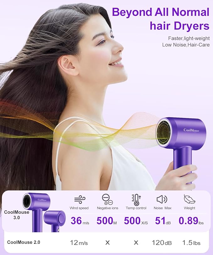 High-Speed Ionic Hair Dryer: 150000 RPM Brushless Motor 500 Millions Negative - Image 5