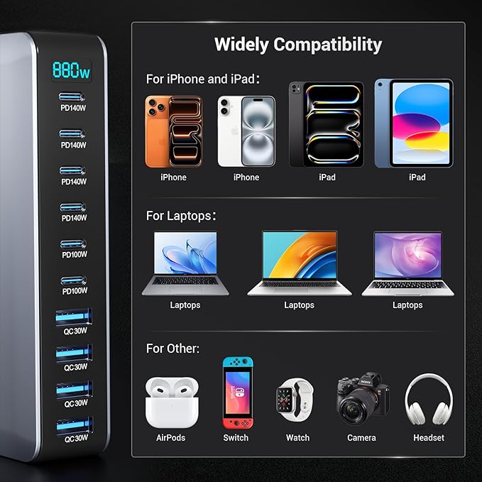 Zeroffi 880W USB C Charger Block, 10-Port USB Fast Charging Station Hub - Image 7