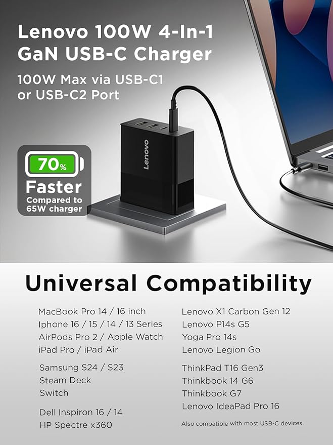 Lenovo 100W USB C Charger, 4-Port Multi-Device Fast Charging, - Image 5