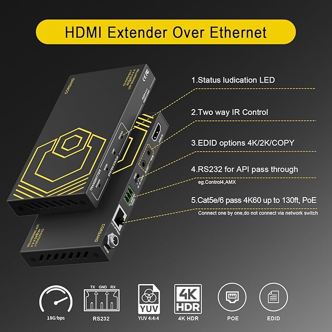 HDMI Extender Over Ethernet 4k 60HZ Uncompressed 18G/BPS Over Single Cat5/6 up - Image 7