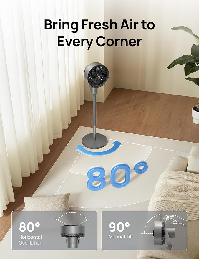 Dreo Fan for Bedroom, 80° Oscillating Standing Fan, 25dB Quiet, 80ft Pedestal - Image 5