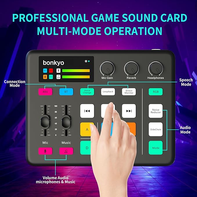 Bonkyo Gaming Audio Mixer & USB Interface - Image 7