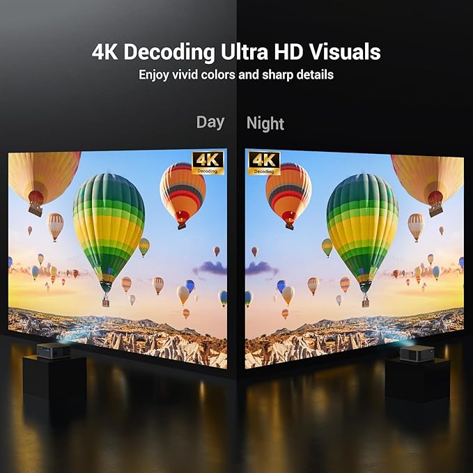 2000 ANSI 4K Decoding Projector - Image 2