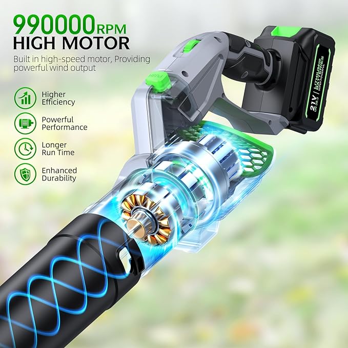 Comchoi Electric Leaf Blower Cordless, 680 CFM 5 Speed Mode, 2 Batteries & - Image 2