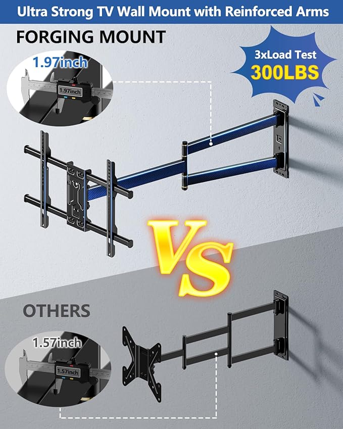 FORGING MOUNT Long Arm Corner TV Wall Mount - Image 4