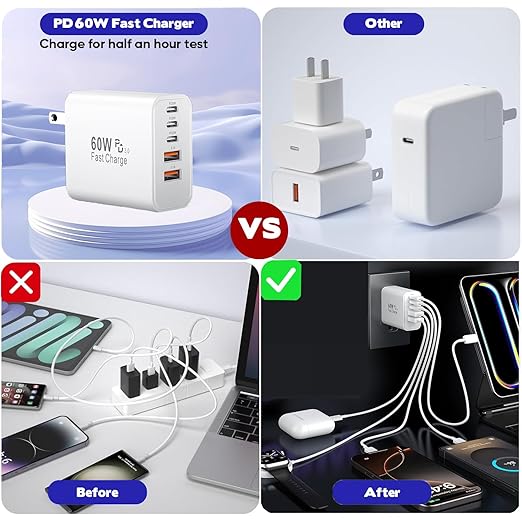 iPhone 17/16 Fast Charger Block, 2 Pack 60W USB Charging Block 5-Port Charge - Image 6
